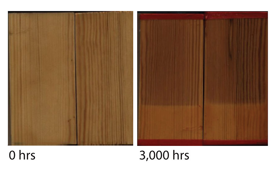 Stabilized alkyd formulation before and after 3,000 hrs of exposure.