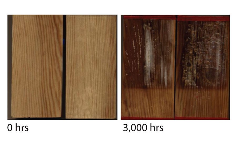 Non-stabilized PUR formulation before and after 3,000 hrs of exposure.