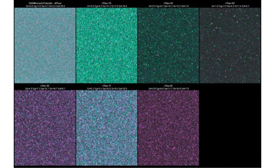 Example of images from Type 2 instrument from BASF Magic Collection showing extreme color flop and texture.