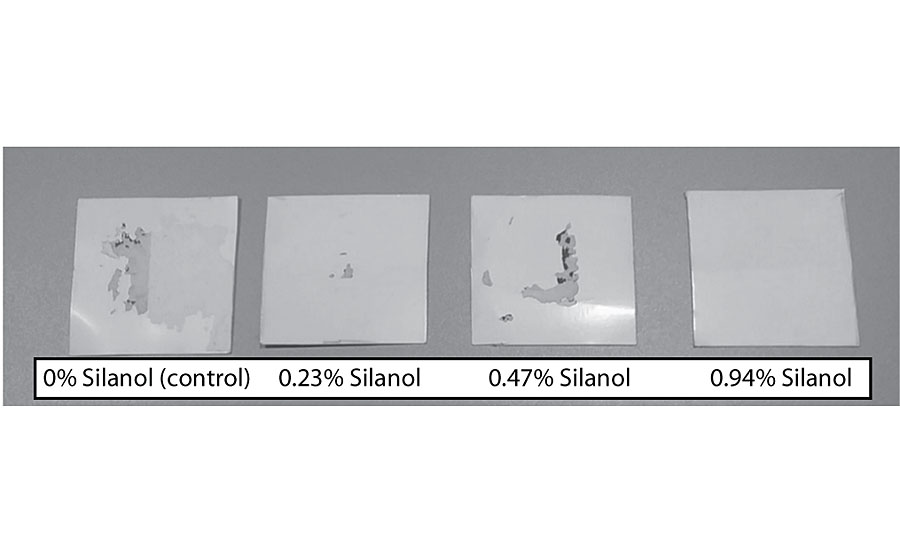 Block test showing significant improvement versus control paint.