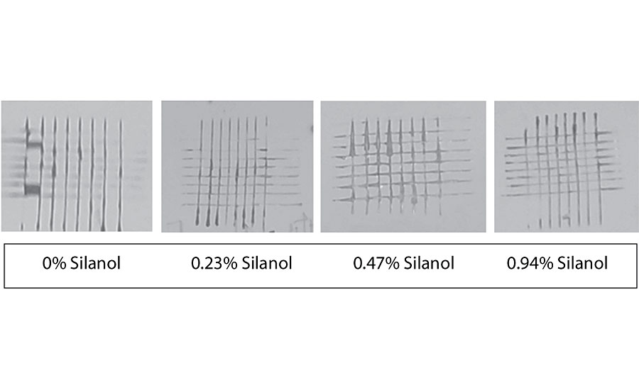 Crosshatch adhesion test results on aluminum.