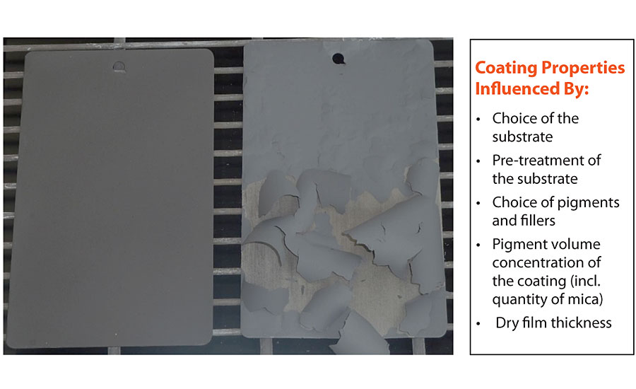 Coating after heat stress and cool down  temperature exposure 4 hrs at 400 °C.