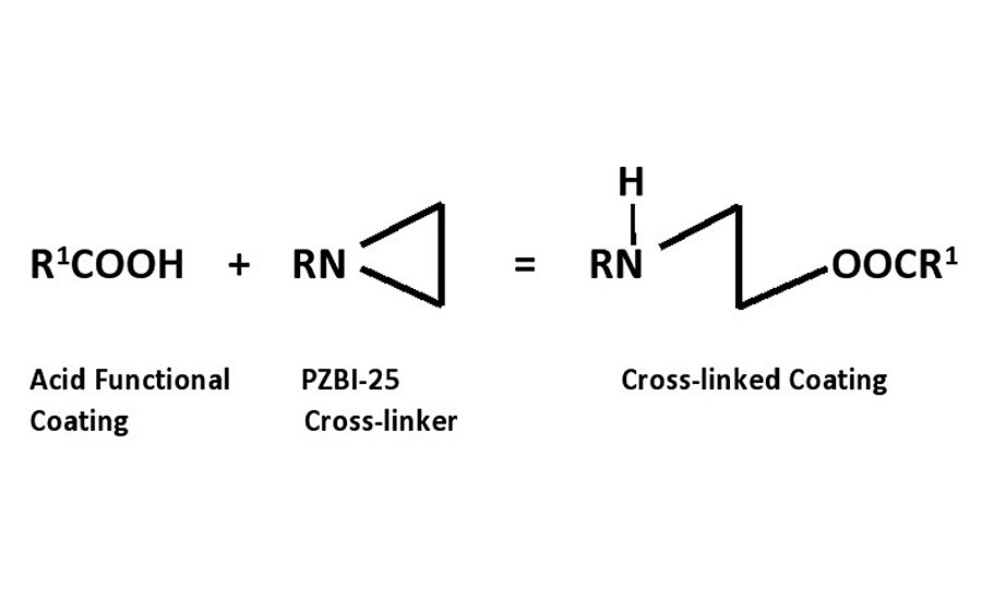 PZBI-25 reaction mechanism.