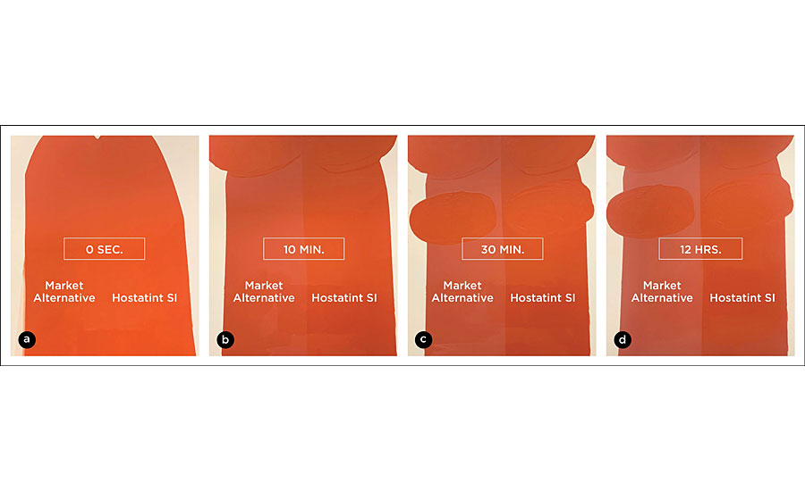 Example of flocculation of red iron oxide Hostatint SI versus market alternative in a typical high-gloss polyamide epoxy over 12 hrs (full cure).