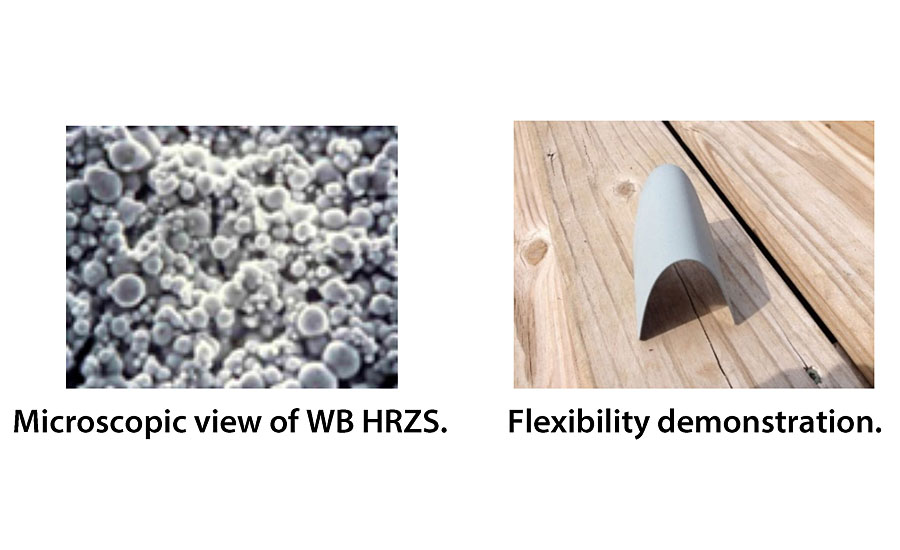A microscopic view and flexibility demonstration of WB HRZS.