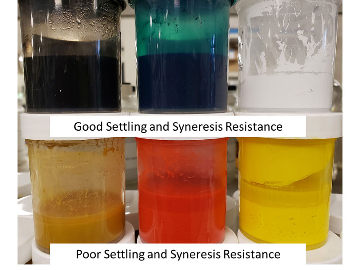 Settling and syneresis.