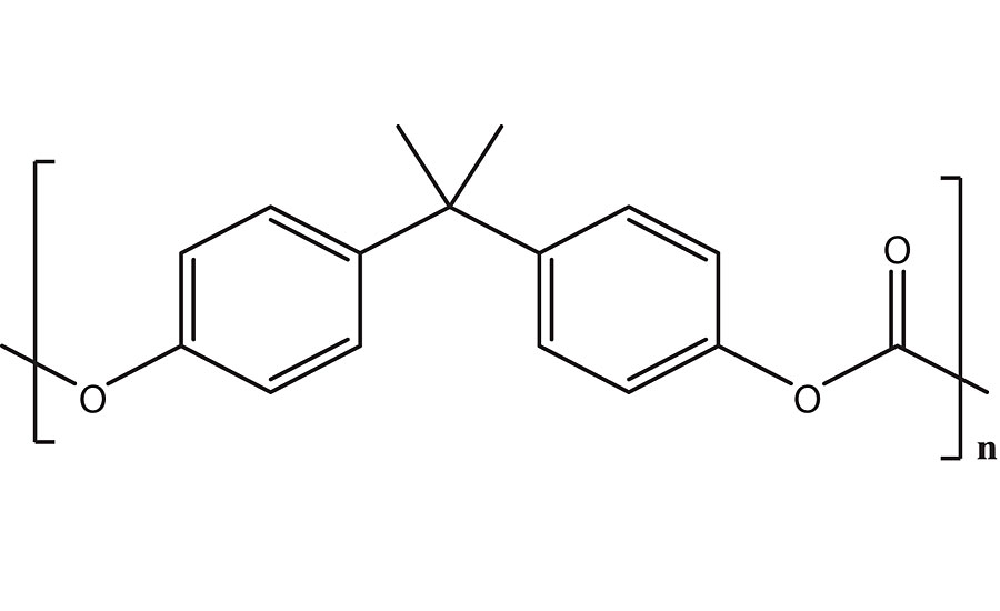 Simplified chemical structure of polycarbonate.