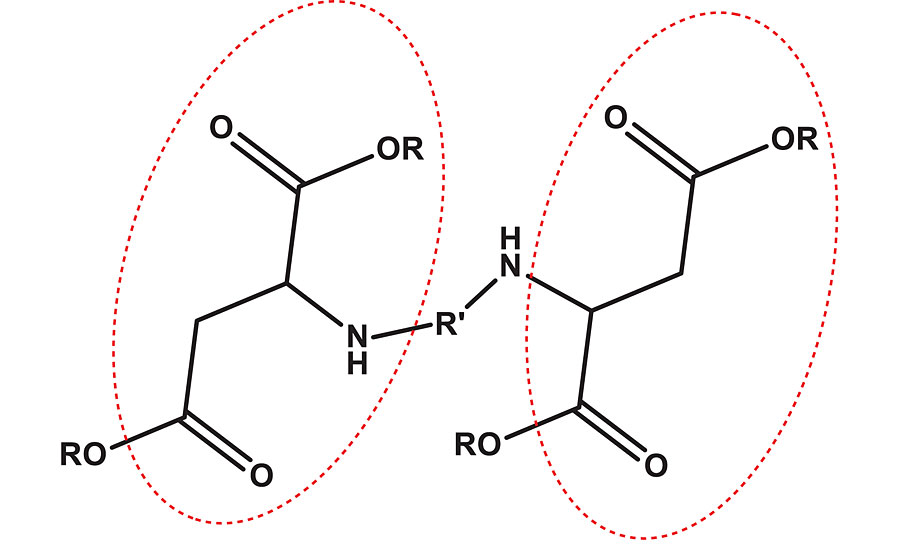 Polyaspartic ester (general structure).