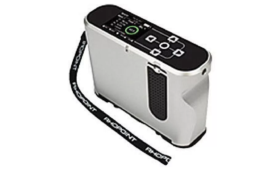 Total Appearance Measurement Systems