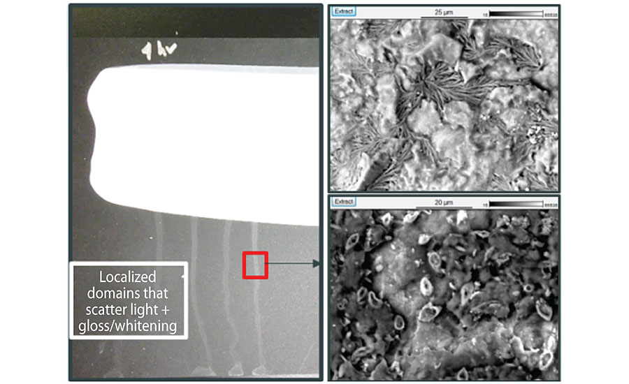 Left: Optical image showing surfactant leaching from a white paint onto a black substrate. Right: Scanning electron micrographs showing two different types of crystal formation.