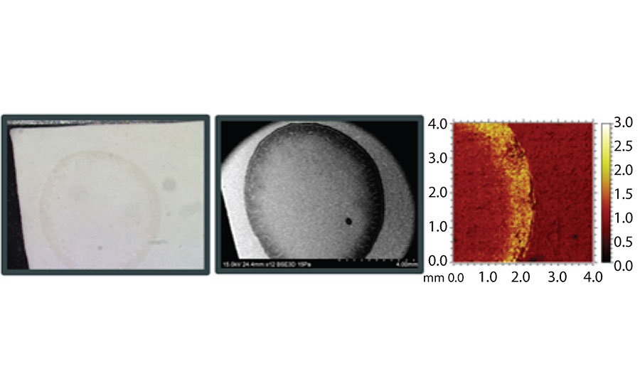 Left: Optical image of a paint surface after a drop of water evaporated. Middle: Scanning electron micrograph of the optical image highlighting a concentration of organic material (dark regions) near the edge of the droplet. Right: 2D molecular representation of the droplet by TOF-SIMS showcasing an enrichment of exudate at the edge of the droplet.