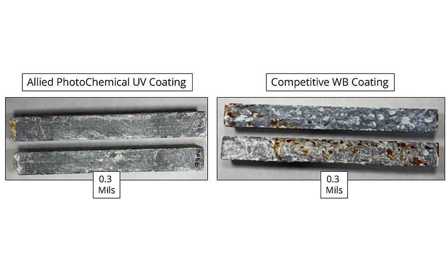 VOC Calculator added to Allied PhotoChemical's Web-Site