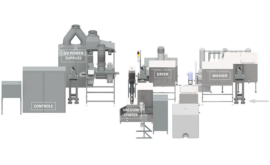 Mechanical tube UV system. Image courtesy Terrell Manufacturing. Source: www.terrellmanufacturing.com.