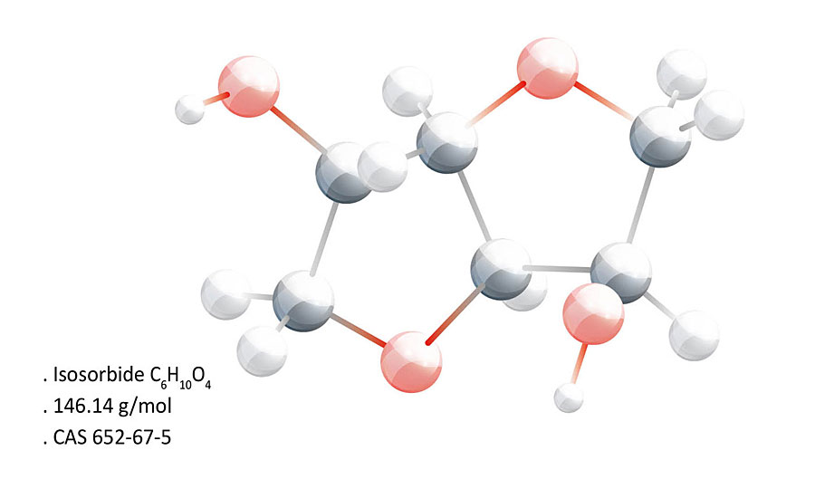 Isosorbide is a bicyclic diol derived from plant starch.