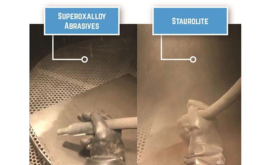 Stronger particles in superoxalloy abrasives generate far less dust than legacy mineral abrasives, improving visibility and reducing total dust concentration over time.