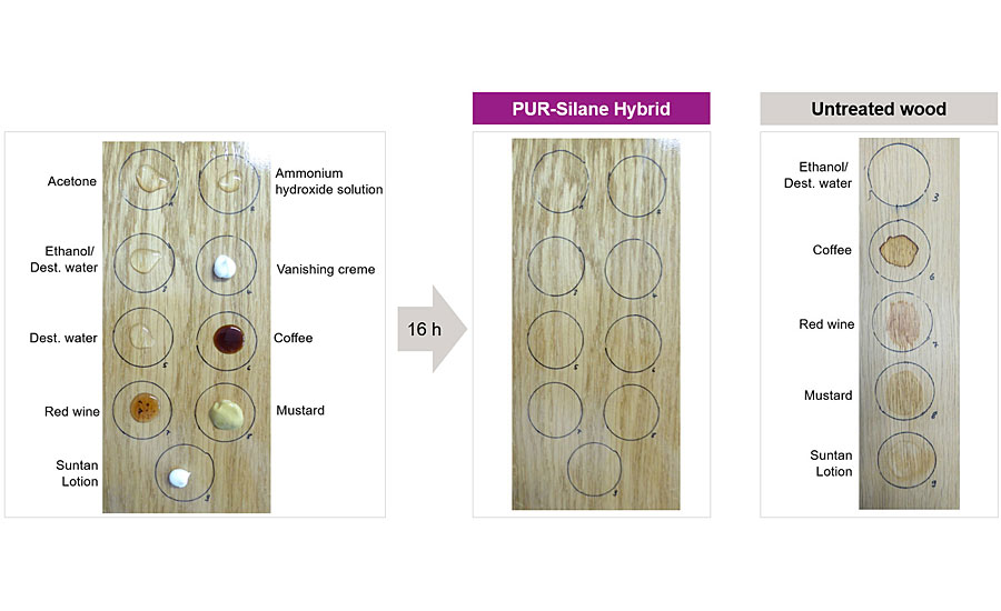Stain resistance of PUR silane technology on wood.