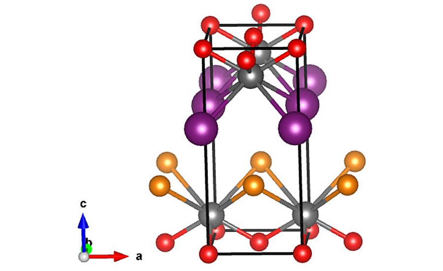 Crystal structure of BiOI<sub>0.5</sub>Br<sub>0.5</sub> (grey = Bi, Red = O; Purple = I; Orange = Br).