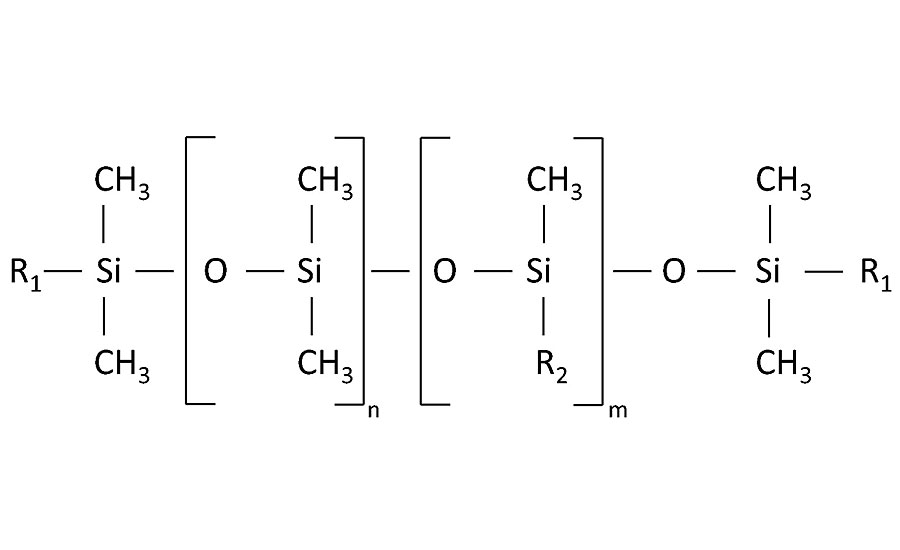 Polydimethylsiloxane structure.