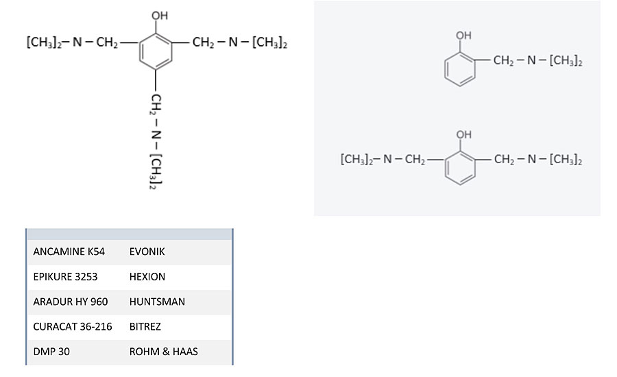 2,4,6-Tris(dimethylaminomethyl)phenol.