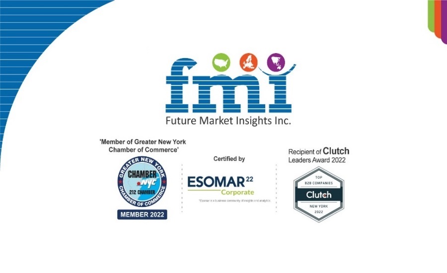 Future Market Insights Inc. Forecasts Epoxy Curing Agents Market 