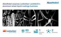 AkzoNobel Completes Acquisition of Aluminum Wheel Liquid Coatings Business