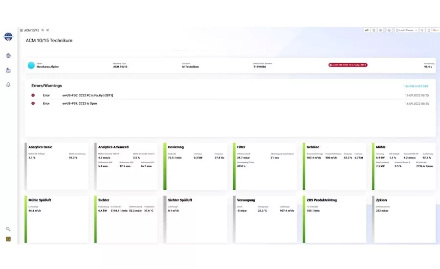 New Digital Service Platform from Hosokawa Alpine