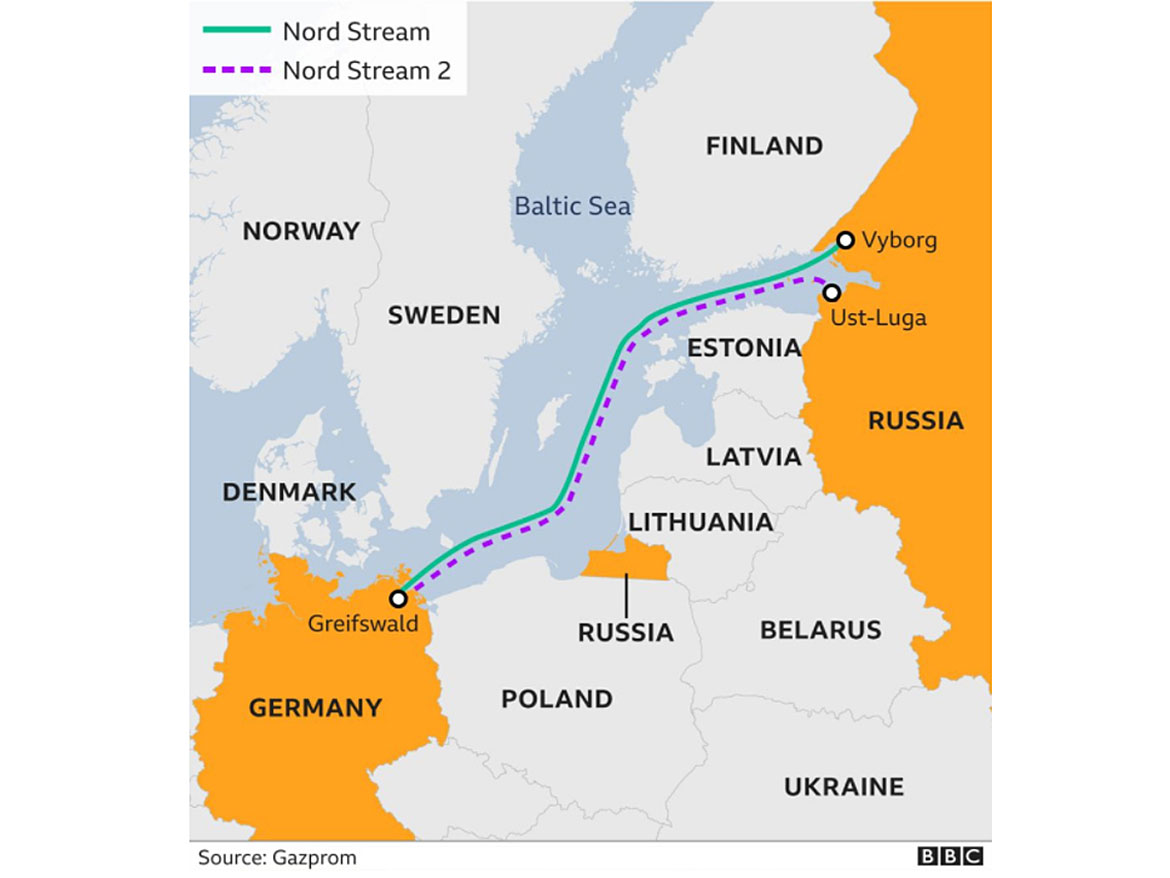 Nord Stream pipelines from Russia.