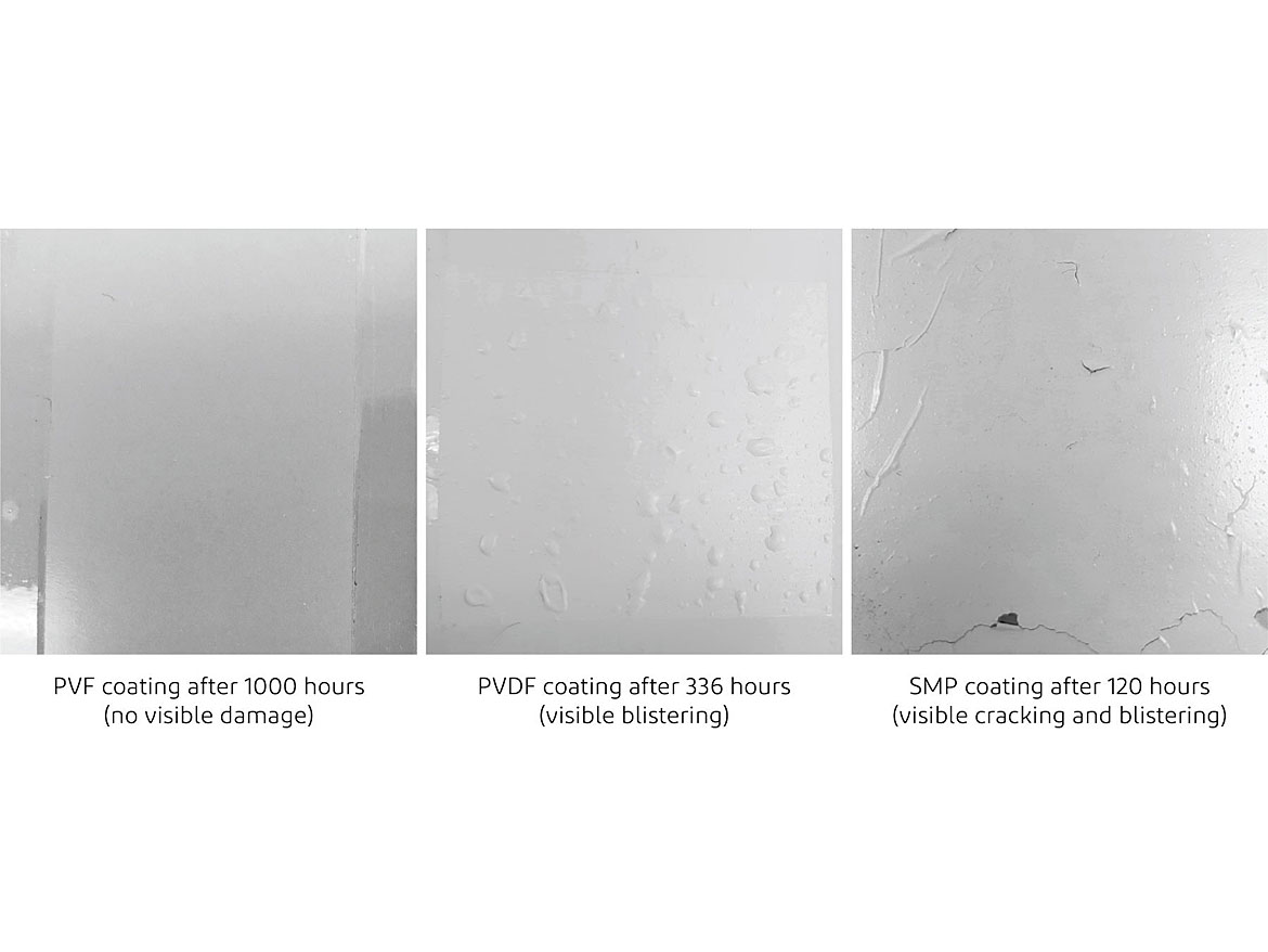 Chemical resistance test. White and off-white coatings, applied to steel and submerged in 5% HCL.