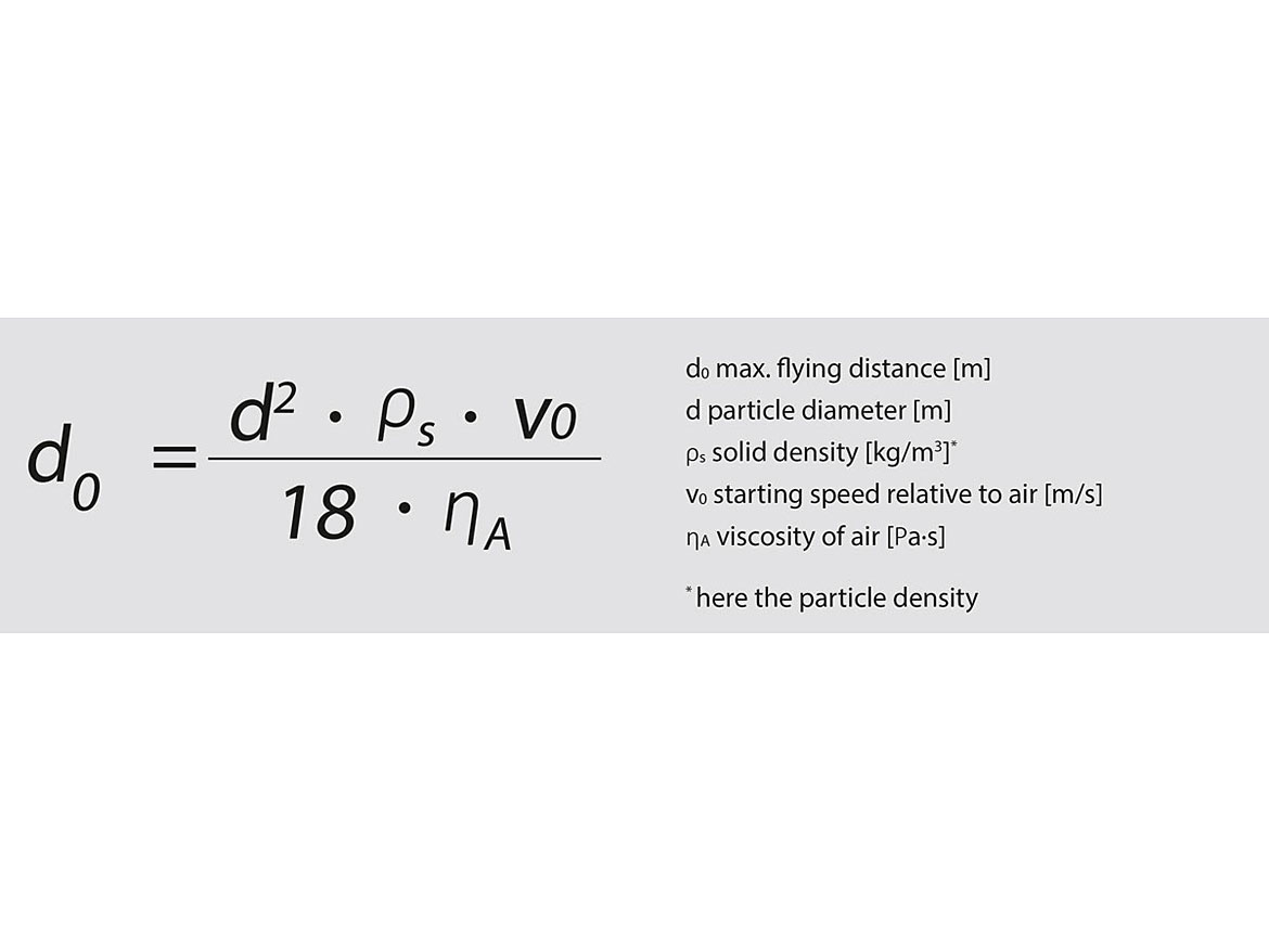 Equation stopping distance.<sup>3</sup>