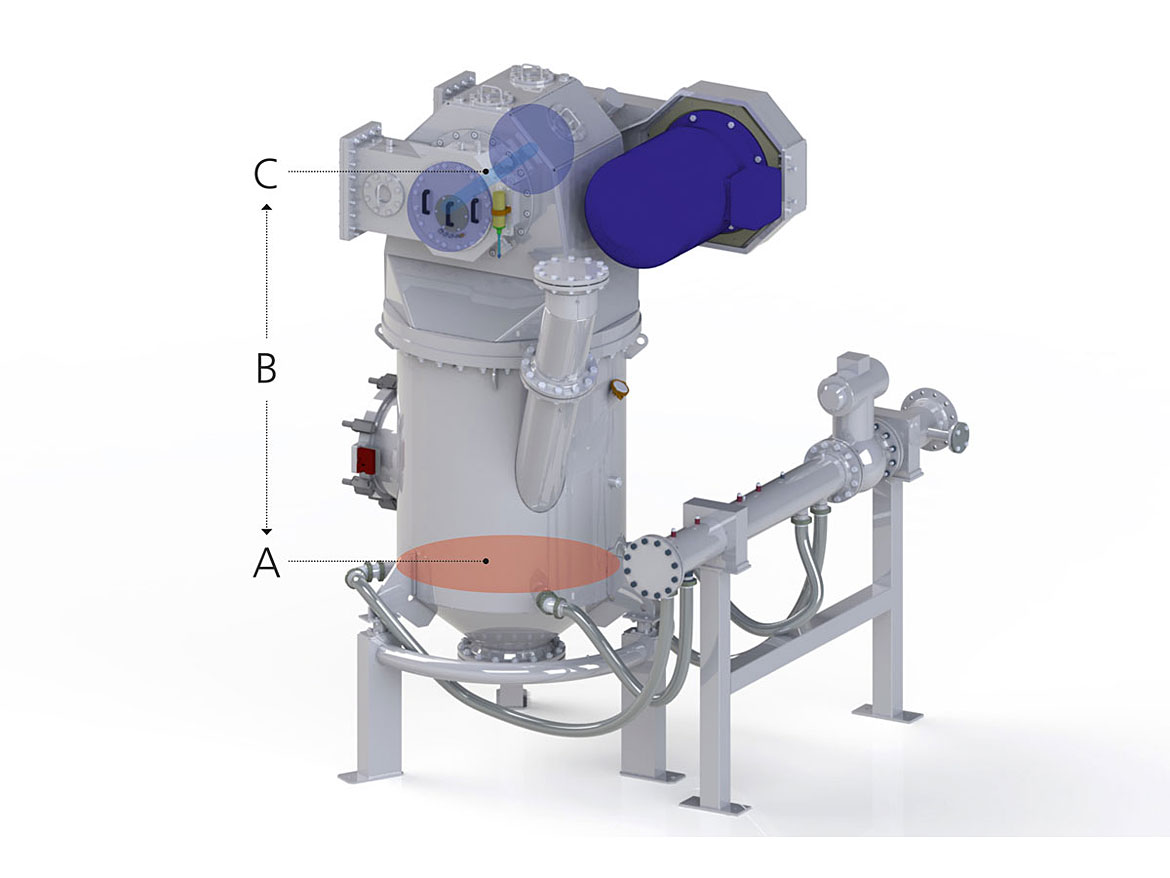 800 TDG with gas distribution unit.