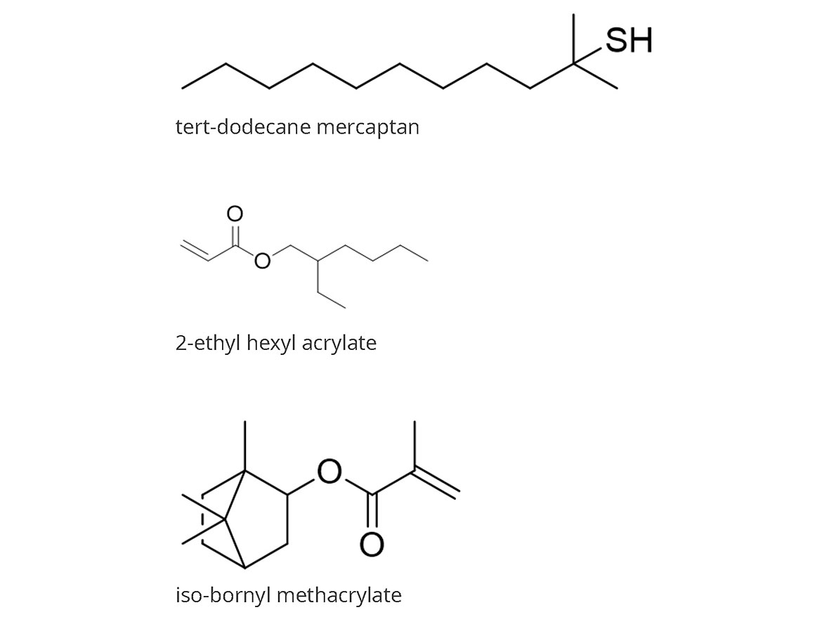 Structures of tertiary dodecyl mercaptan, 2-ethyl hexyl acrylate (EHA), isobornyl methacrylate (IBoMA). H atom on EHA and IBOMA attached to tertiary carbon can get abstracted at 150 °C.