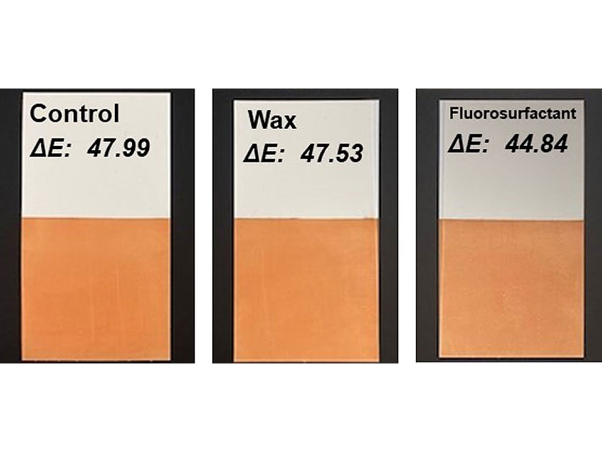 Formula modification by post-addition of additives.