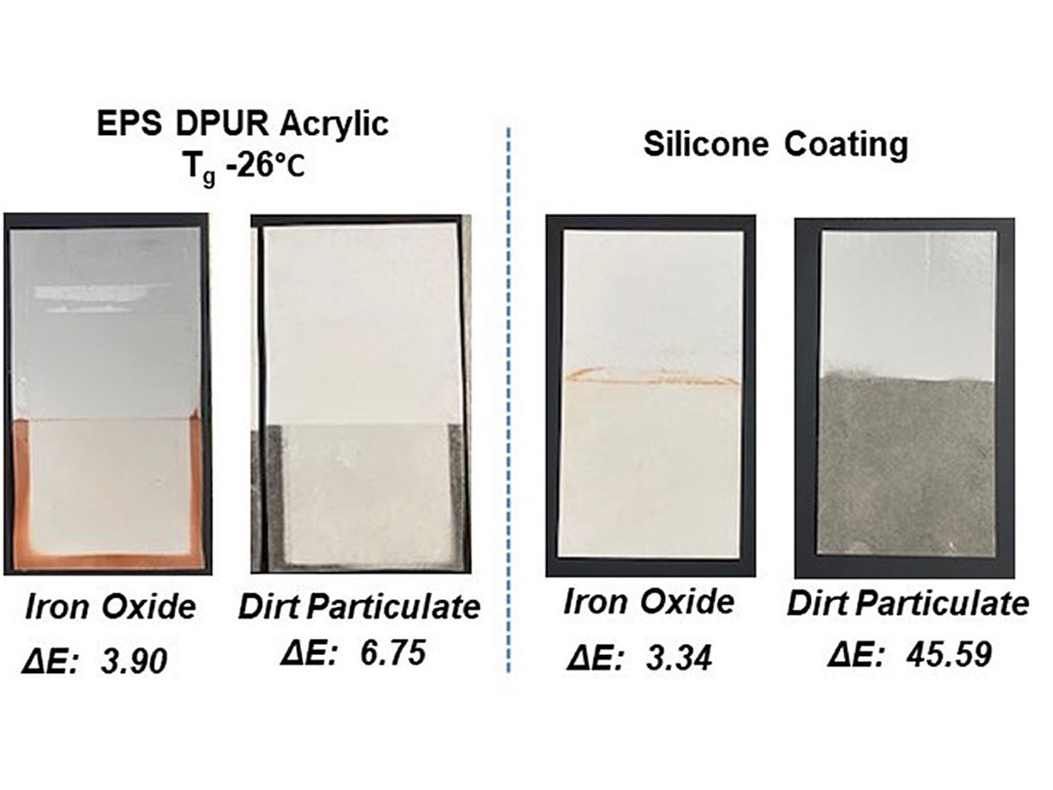 Dirt pickup resistance of acrylic and silicone coating system.