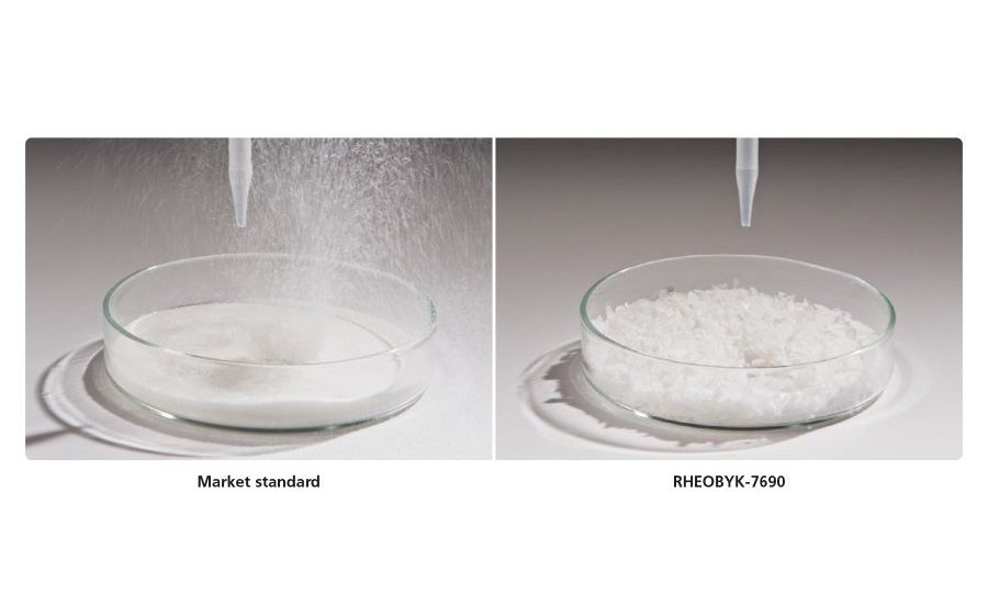 New NonDusting Associative Thickeners from BYK PCI Magazine