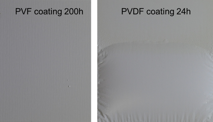 PVF coating in 10% HCl at 200 hours and PVDF coating delaminated in 10% HCl at 24 hour