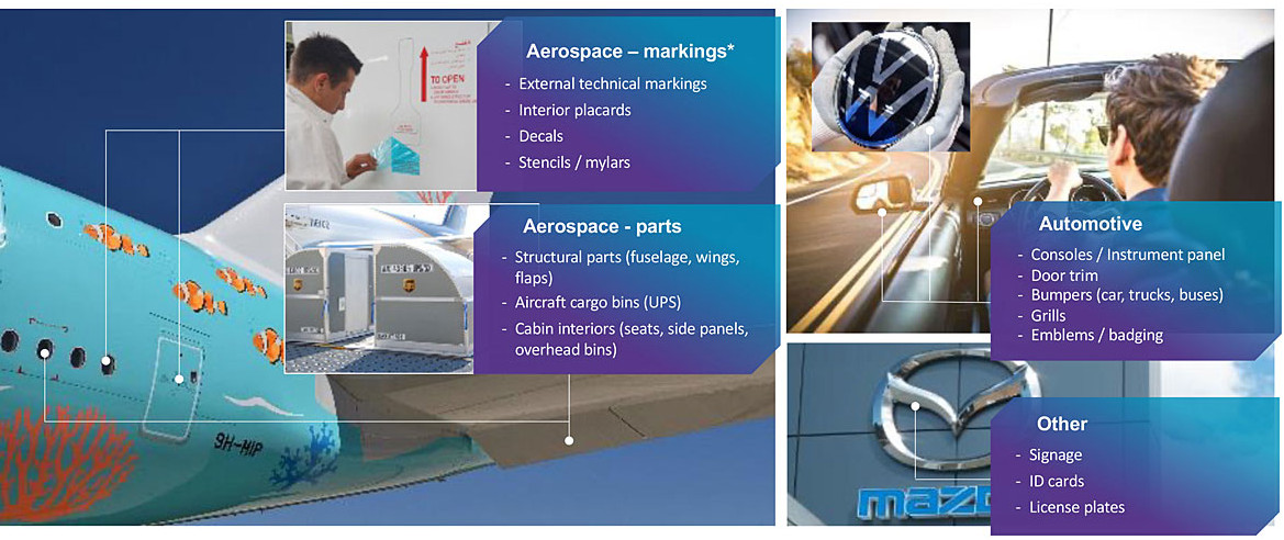 Different applications for AkzoNobel’s paint film.