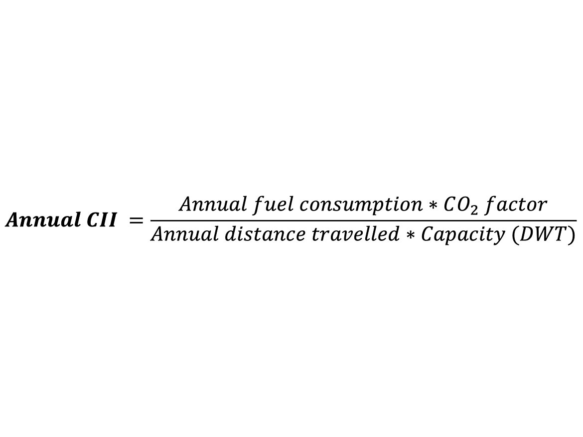 CII formula for ships