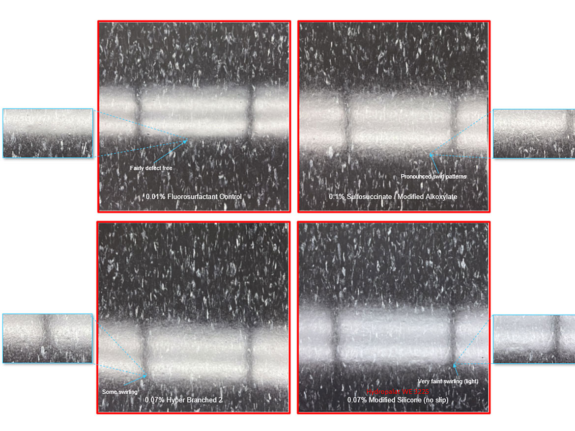 Selected best surfactant candidate floor squeegee application.