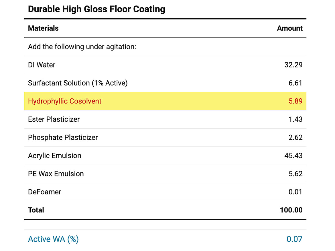 Durable, high-gloss floor coating.