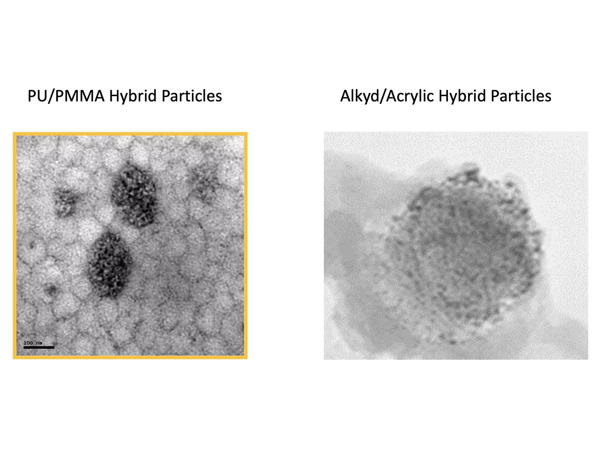 PU/PMMA Hybrid Particles