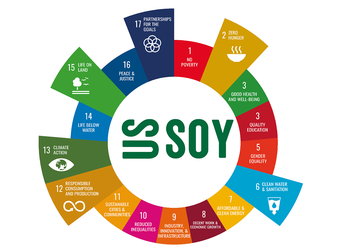 United States soy commitment to global sustainable development.