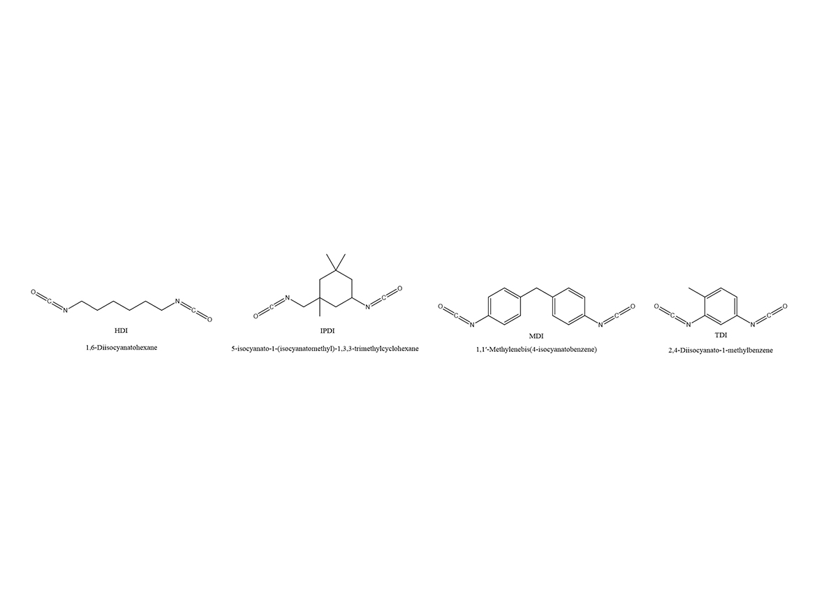 Common isocyanate structures.