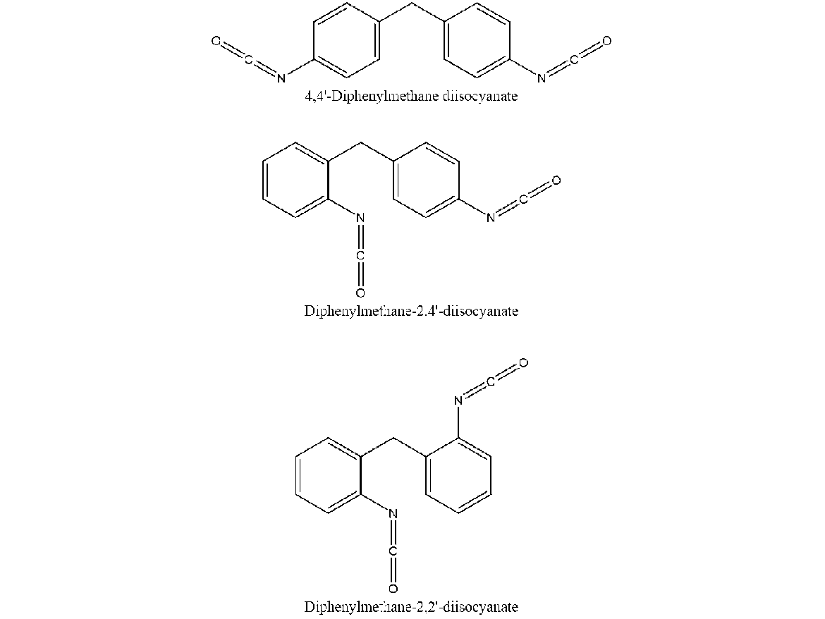 Monomeric MDI structures