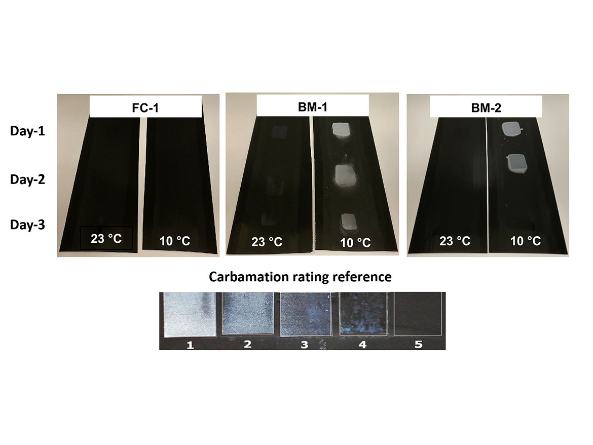 Carbamation resistance of coatings at 23 °C, 50% RH, and 10 °C, 60% RH using standard bisphenol A resin (EEW 190) diluted with 10% Epodil 748.