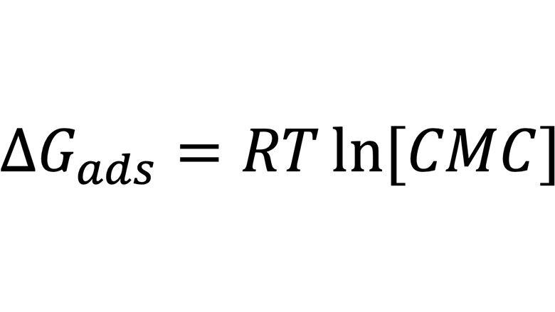 Calculation of free energy of adsorption using critical micelle concentration (CMC).