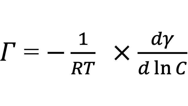 Determination of surfactant excess at the interface (surface excess concentration).