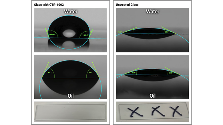 CTR-1002 makes surfaces easy to clean without the use of harsh chemicals and scrubbing.