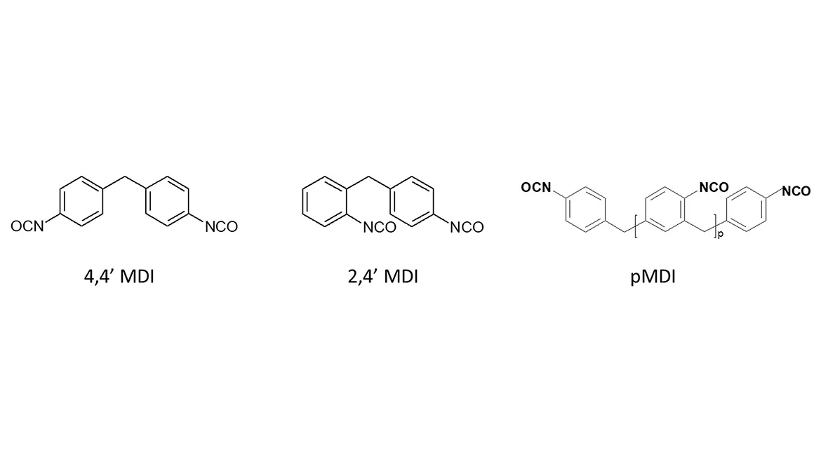MDI structures