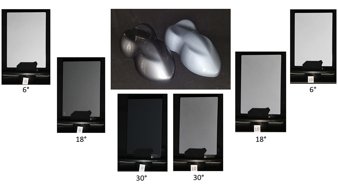 Angular dependency of camera and human visibility.