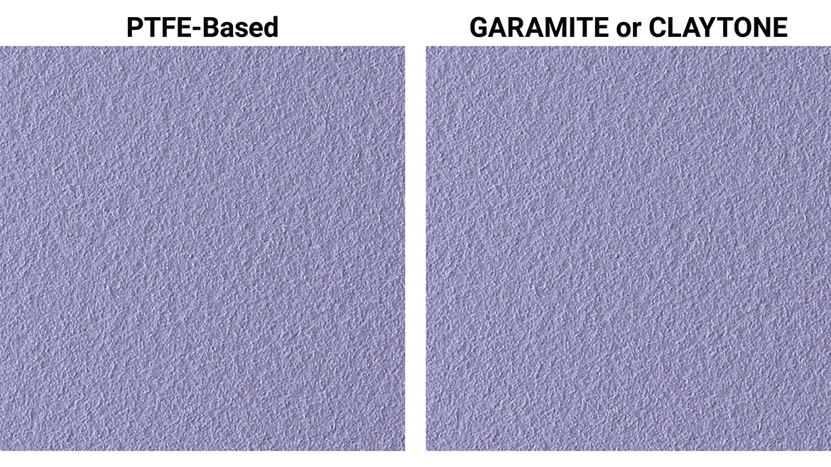 Comparison of PTFE-based and PTFE-free powder coating surfaces in close-up photographs.